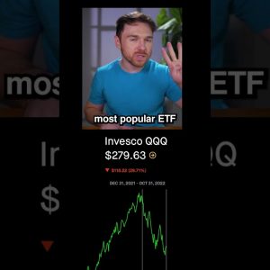 The Tech Crash Explained #shorts