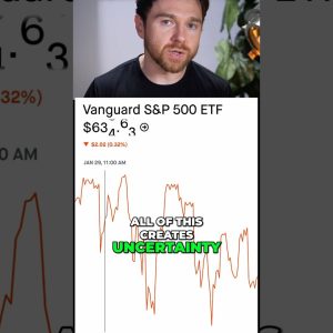 Borrowing From China to Compete With China